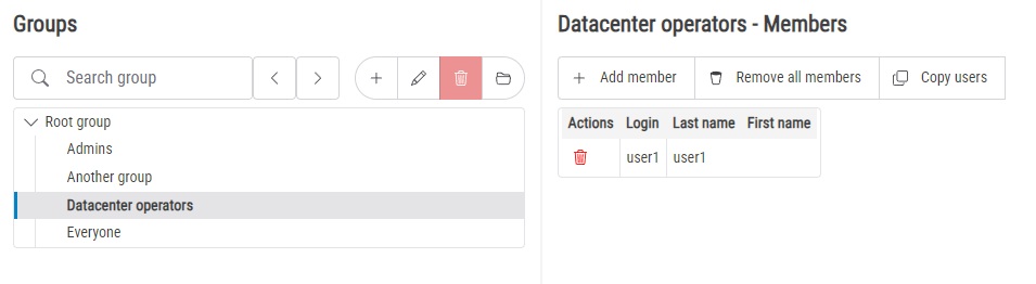 Groups page