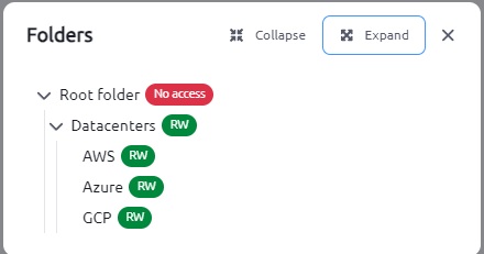 Groups page