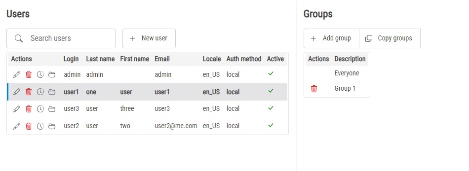 Users page